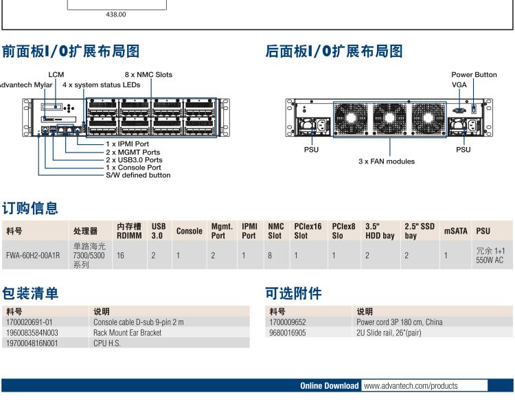 研華FWA-60H2 CPU采用海光7300/5300系列處理器，BIOS采用冗余設計，國產百敖源代碼，支持國產UOS/麒麟操作系統