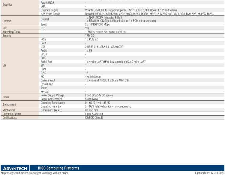 研華ROM-DK5720 研華SMARC 2.0/2.1核心板ROM-5720開發評估套件