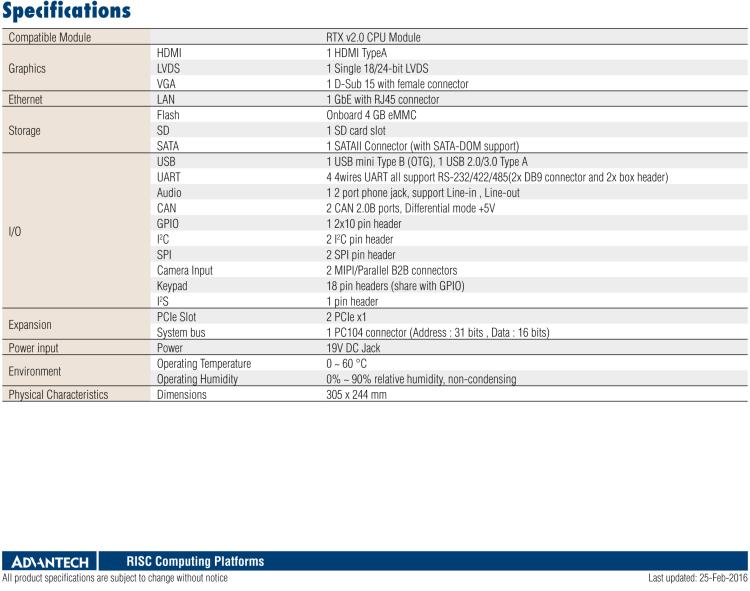 研華ROM-DB3900 研華RISC RTX2.0 標準核心板的全功能底板