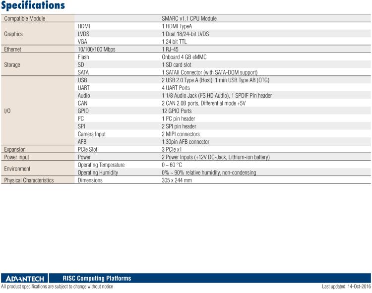 研華ROM-DB5900 研華適用于RISC SMARC 標準核心板的全功能底板