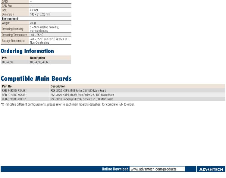 研華UIO-4030 UIO40-Express I/O 擴展卡，支持 1 2 wires RS-232, 1 RS-485 和 8 GPIO (-24~24V input level)