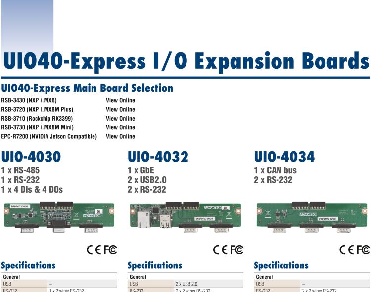 研華UIO-4038 UIO40-Express I/O 擴展卡，，支持 3 LAN & 1 WAN