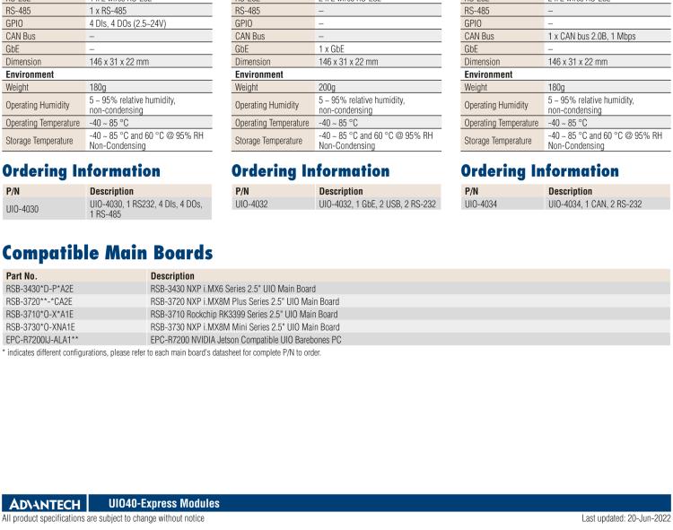 研華UIO-4038 UIO40-Express I/O 擴展卡，，支持 3 LAN & 1 WAN