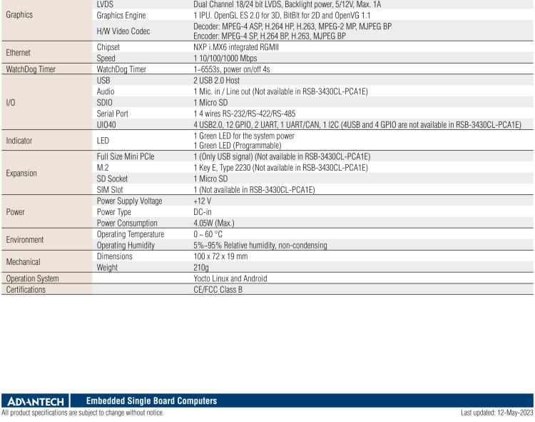 研華RSB-3430 基于NXP Arm Cortex-A9 i.MX6平臺,精簡功能的2.5寸緊湊型單板電腦。搭配UIO20/40可快速擴展各種外設接口