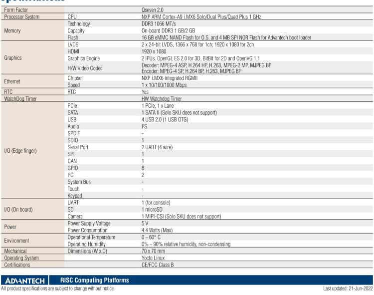 研華ROM-7421 基于NXP i.MX6Plus Cortex-A9 Qseven2.0 arm核心模塊，高性能、低功耗