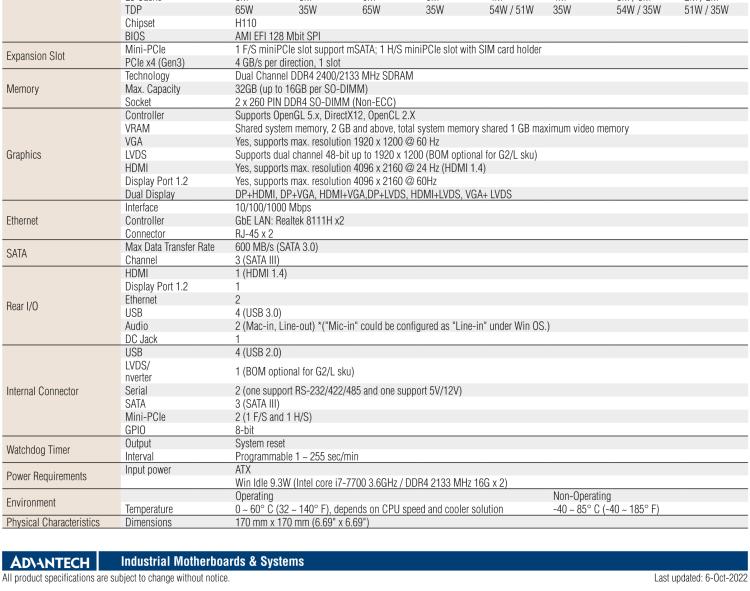 研華AIMB-285 適配Intel? 第6/7代 Core? i 處理器，搭載H110芯片組。超薄緊湊，是理想的高性價比解決方案。