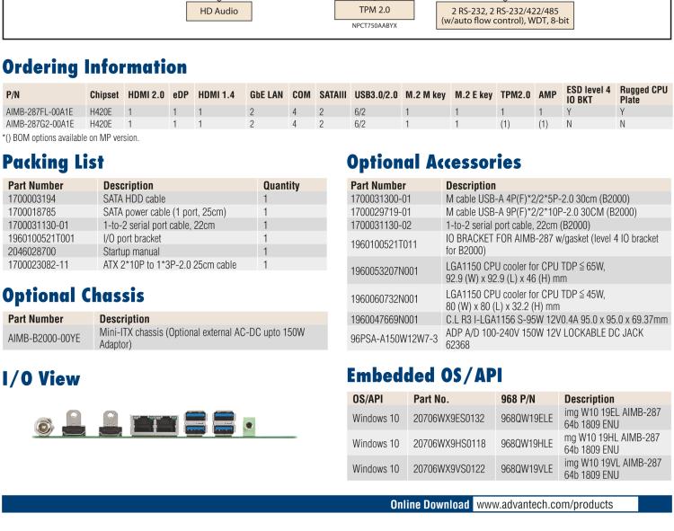 研華AIMB-287 適配Intel? 第10代 Core? i 系列處理器，搭載H420E芯片組。超薄設計，性能強勁。