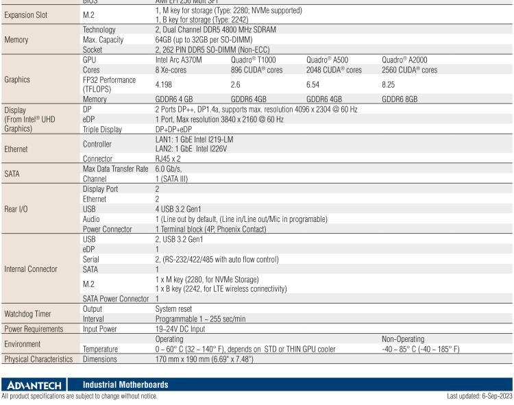 研華AIMB-288E 板載Intel 第12代 Core i 桌面級CPU。橫向顯卡插槽，搭配NVIDIA Quadro T1000 MXM顯卡。超薄散熱設計，高性能選擇方案。