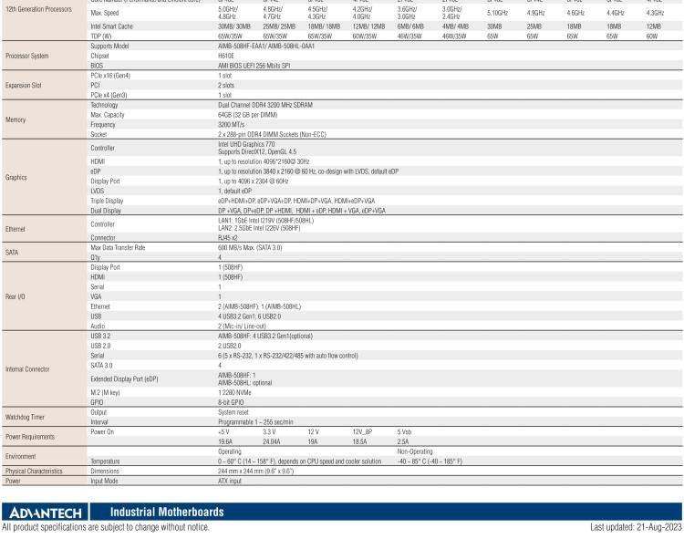 研華AIMB-508 適配Intel 第12/13代 Core i系列處理器，搭載H610E芯片組。擁有豐富的接口，性能強勁，高性價比解決方案。