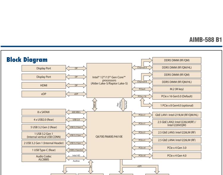 研華AIMB-588B1 適配Intel 第12/13代 Core i/奔騰系列處理器，搭載Q670E/R680E/H610E芯片組。性能可達服務器級別，獨立四顯，具備專業的圖像處理能力，是理想的行業解決方案。
