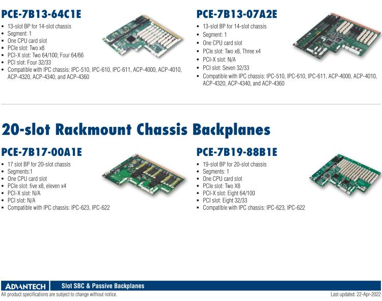 研華PCE-7B19 19-slot BP for 20-slot chassis