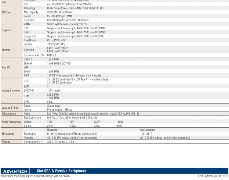 研華PCE-5029 LGA1151 Intel? Core? i series SHB DDR4/SATA 3.0/USB3.0/Dual GbE/Dual Displays