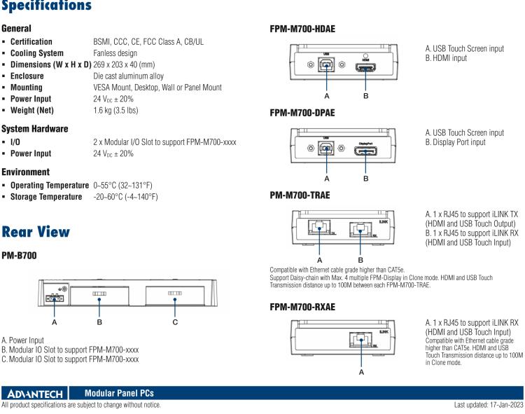 研華FPM-B700 帶2個I/O插槽的視頻輸入盒模組