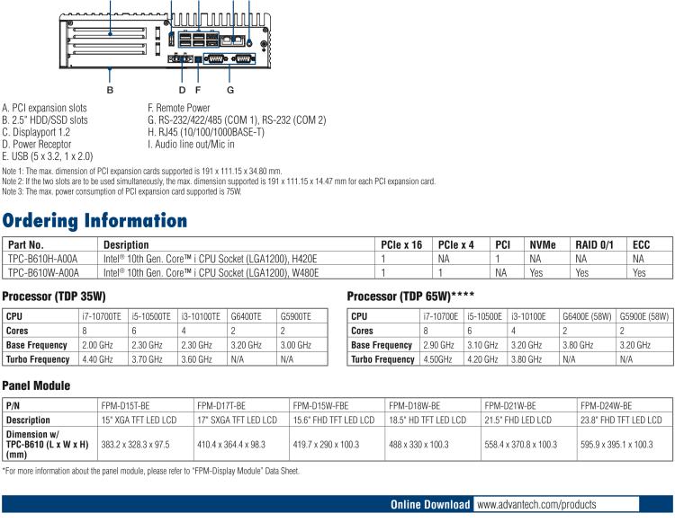 研華TPC-B610 TPC-B610是研華高性能平板電腦解決方案，適用于您未來的工業4.0升級