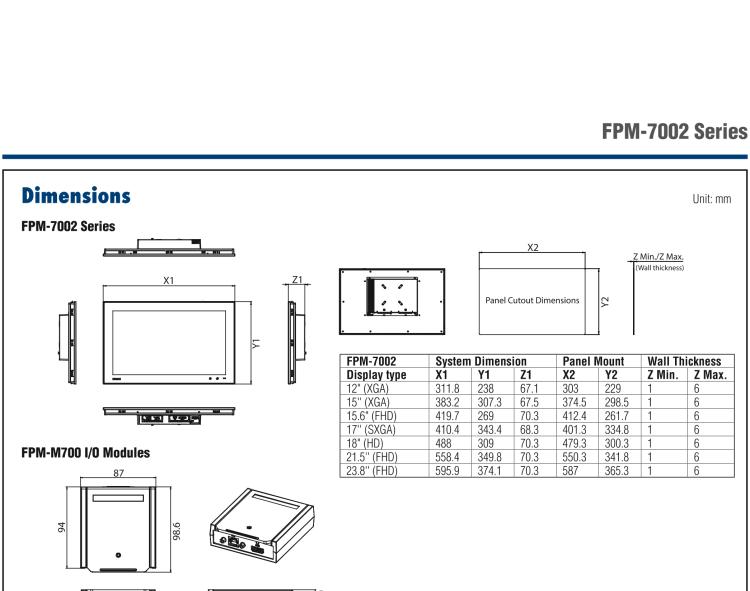 研華FPM-7212W 模組化工業顯示器，21.5” Full HD/18.5” HD/17” SXGA/15” XGA/12” XGA 液晶顯示器