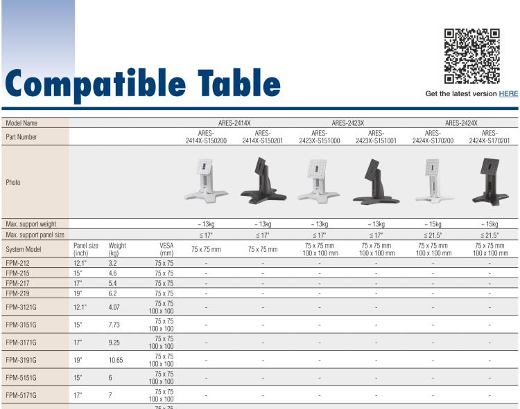 研華ARES-2423S ARES-2423S is a height-adjusting desk stand compatible with 75x75/100x100 mm VESA patterns. It can tilt -5° (down) ~ +20° (up) and screens up to 34".