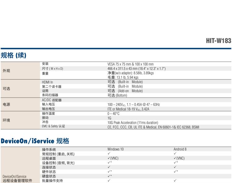 研華HIT-W183 18.5寸信息終端一體機