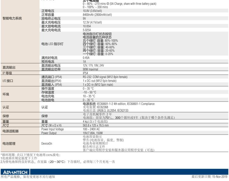 研華POC-IPSM90 270Wh 智能電源系統， 包含 3 × 90Wh 的鋰電子電池組