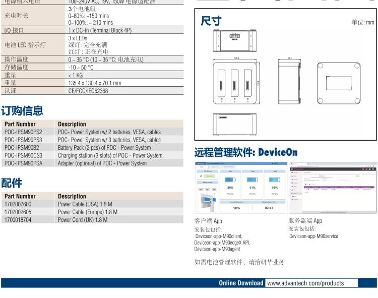 研華POC-IPSM90 270Wh 智能電源系統， 包含 3 × 90Wh 的鋰電子電池組