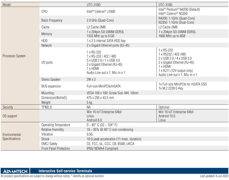 研華UTC-318D 18.5" 多功能觸控一體機，內置Intel? BayTrail J1900