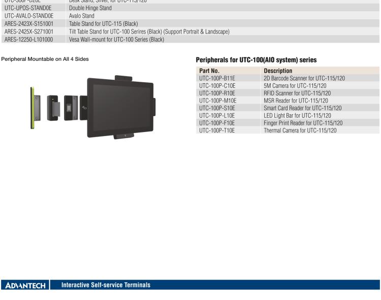 研華UTC-115H 15.6" 多功能觸控一體機，搭載 Intel? Core? i5-8365UE