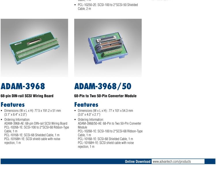 研華ADAM-3950 50芯扁平電纜接線端子，DIN導軌安裝