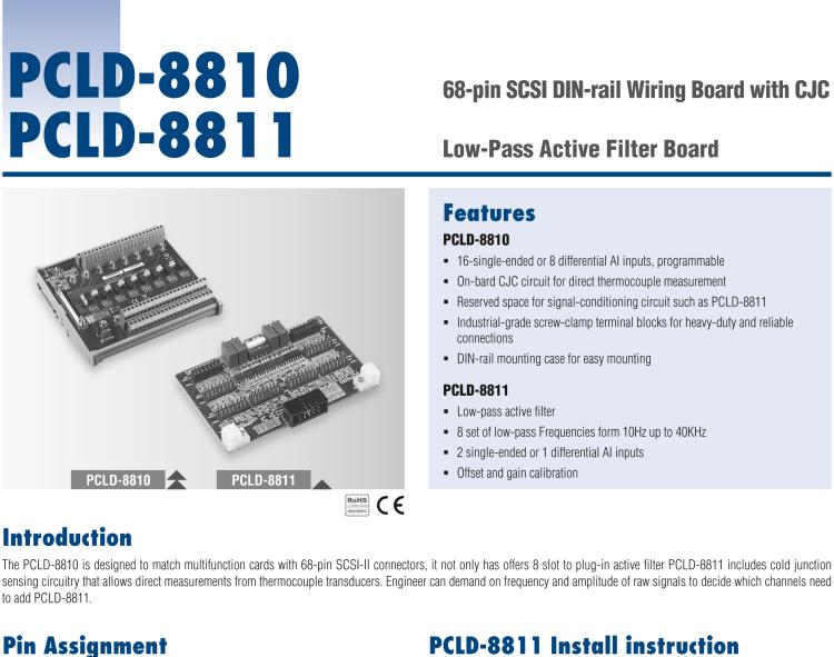 研華PCLD-8810E 68 針 SCSI 導軌接線板，帶 CJC