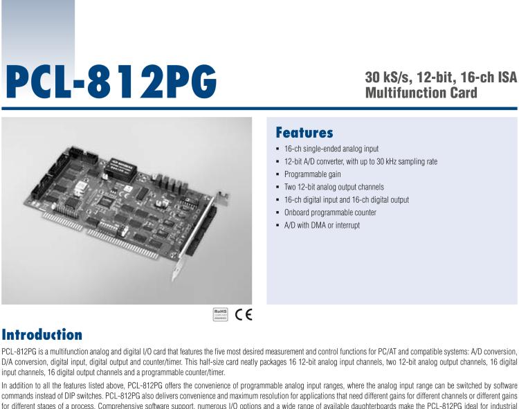 研華PCL-812PG MultiLab模擬量和數字量I/O卡