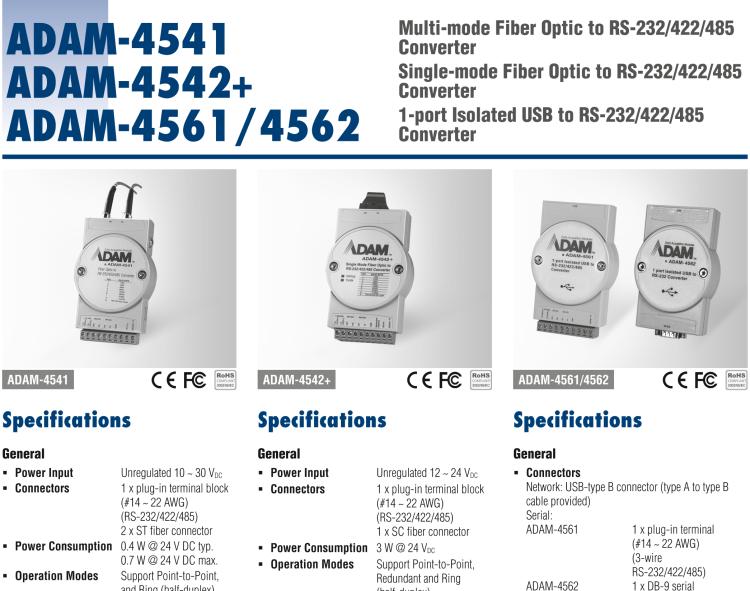 研華ADAM-4541 多膜光纖到RS-232/422/485轉換器