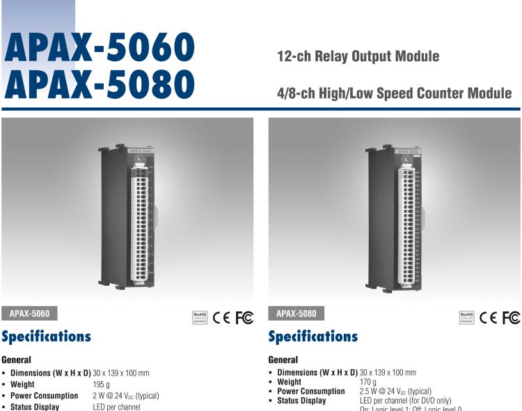 研華APAX-5080 4/8通道高速計數器模塊