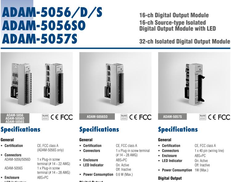 研華ADAM-5056SO 16路帶LED顯示的源電流型隔離數字量輸出模塊