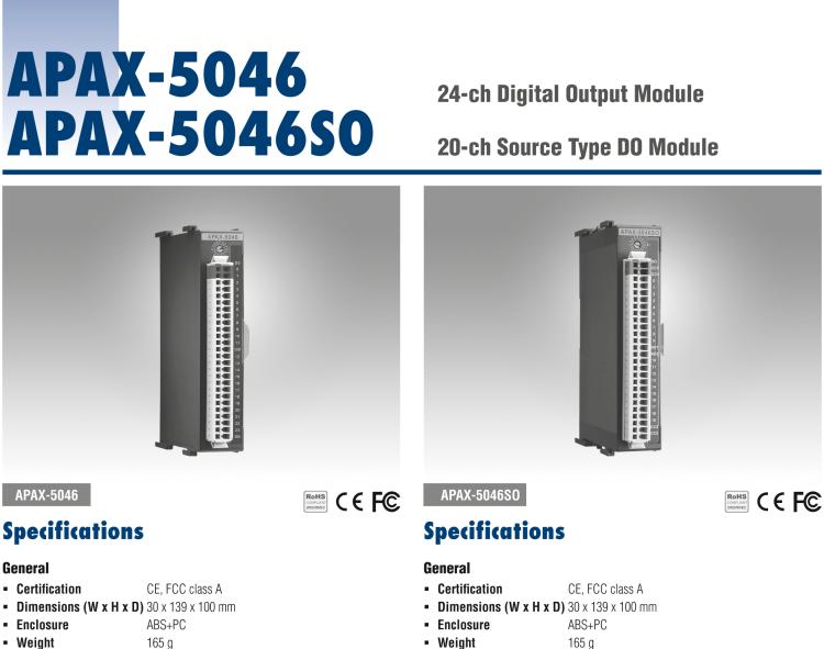 研華APAX-5046SO 20通道數字信號輸出模塊