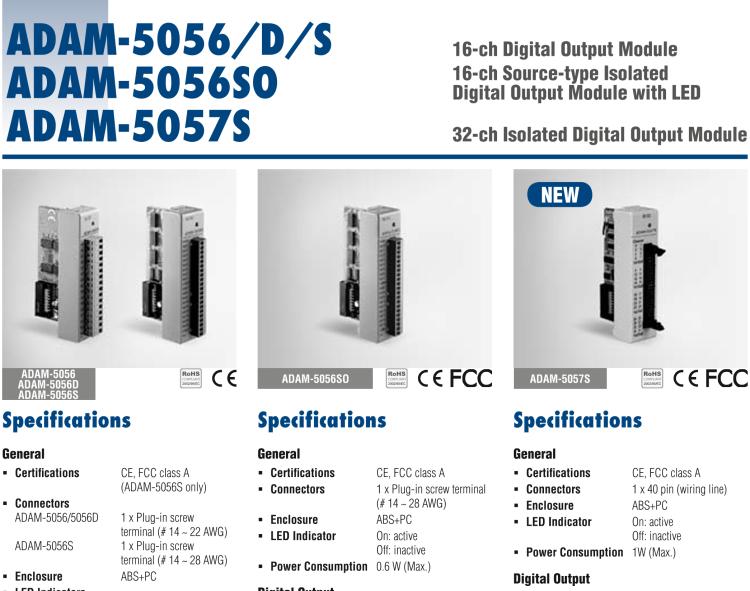 研華ADAM-5056S 16路帶LED顯示的匯電流型隔離數字量輸出模塊