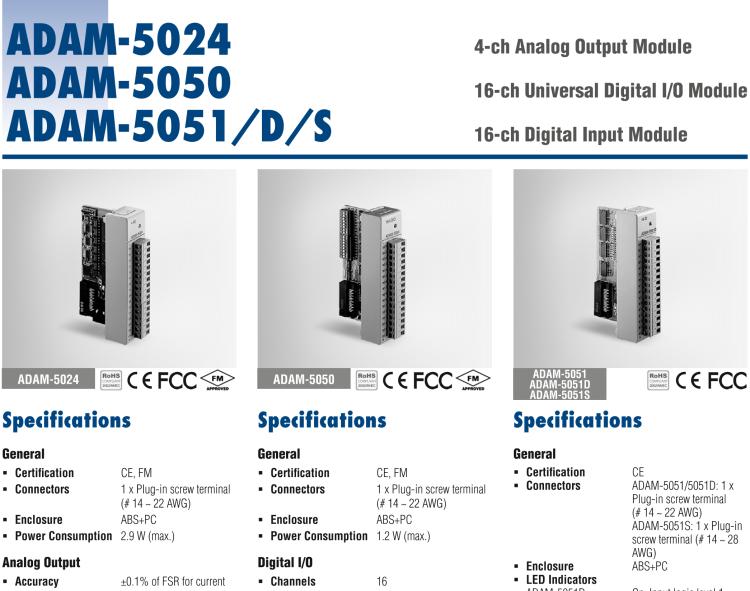 研華ADAM-5051S 帶LED顯示的16路隔離數字量輸入模塊