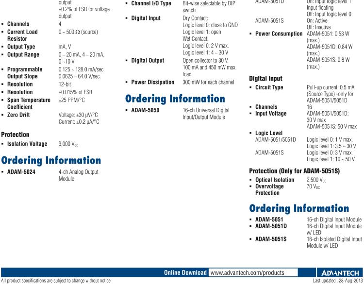 研華ADAM-5051S 帶LED顯示的16路隔離數字量輸入模塊