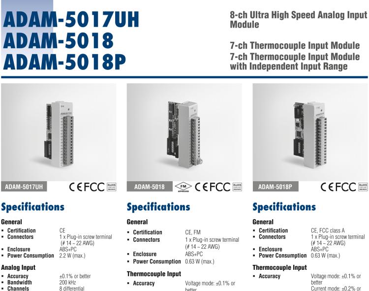 研華ADAM-5018P 7通道熱電偶輸入模塊，具獨立輸入范圍