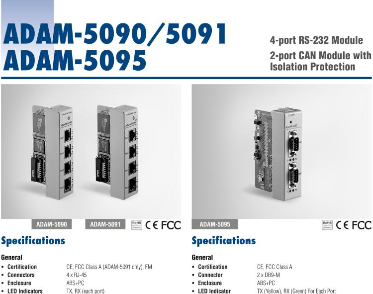 研華ADAM-5091 4端口RS-232模塊