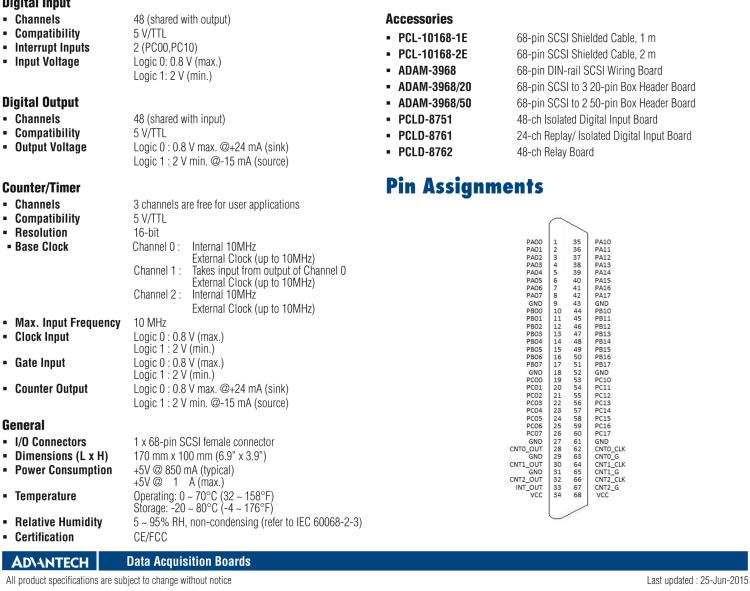 研華PCI-1751 48位PCI總線數字量輸入/輸出卡