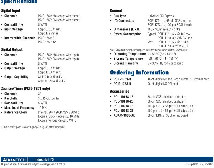 研華PCIE-1753 96通道PCIE Express總線數字I/O卡