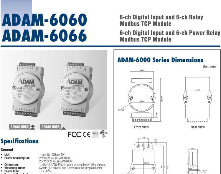 研華ADAM-6066 6路隔離數字量輸入和6路功率中繼器模塊