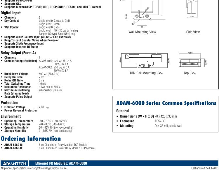 研華ADAM-6066 6路隔離數字量輸入和6路功率中繼器模塊