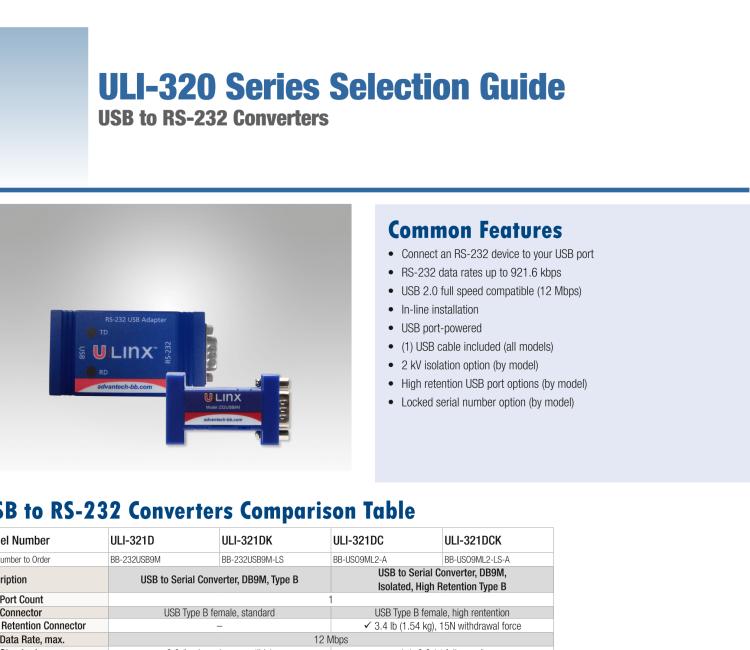 研華BB-232USB9M-LS ULI-321DK USB 2.0到RS-232轉換器，DB9公頭 端口號鎖定